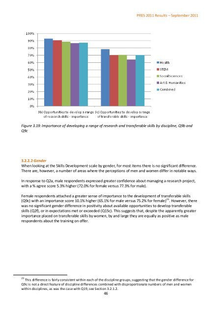 Postgraduate Research Experience Survey (PRES) 2011 - Higher ...