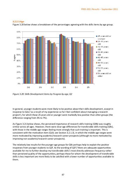 Postgraduate Research Experience Survey (PRES) 2011 - Higher ...