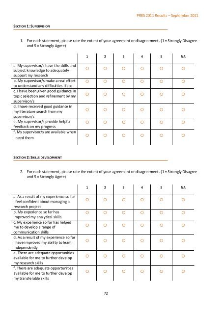 Postgraduate Research Experience Survey (PRES) 2011 - Higher ...