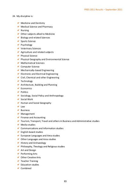 Postgraduate Research Experience Survey (PRES) 2011 - Higher ...