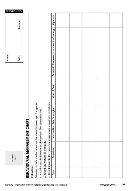 Behaviour Management Chart