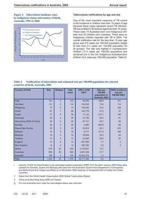 PDF file - Department of Health and Ageing