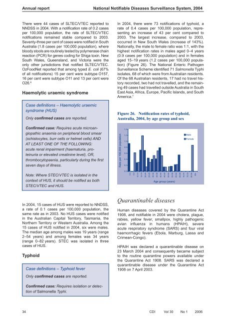 PDF file - Department of Health and Ageing