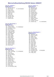 Mannschaftsaufstellung DSVGG Saison 2006/07! - Bullkiller