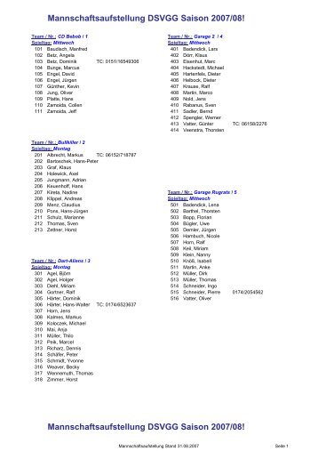 Mannschaftsaufstellung DSVGG Saison 2007/08 - Bullkiller