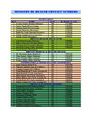 MINISTRY OF HEALTH CONTACT NUMBERS