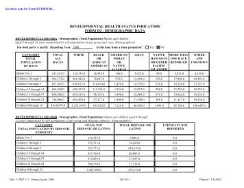 developmental health status indicators form d2 - demographic data