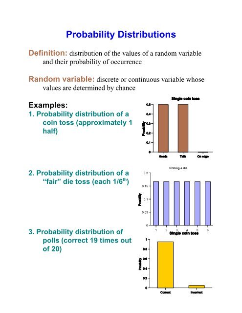 probability distribution research paper