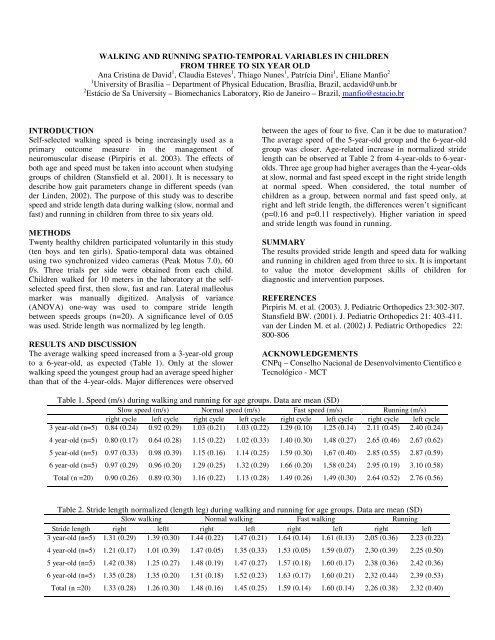 walking and running spatio-temporal variables in children