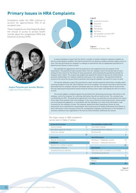 Office of the Health Services Commissioner Annual Report 2008