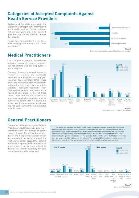 Office of the Health Services Commissioner Annual Report 2008