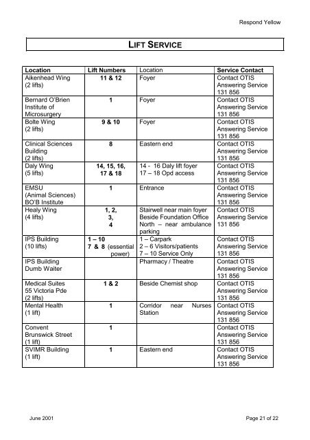 EMERGENCY PROCEDURES MANUAL - Department of Health