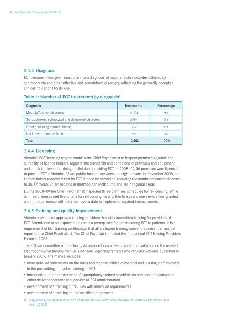 Chief Psychiatrist's annual report 2008-09 - Department of Health