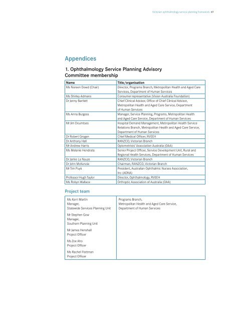 Victorian ophthalmology service planning framework
