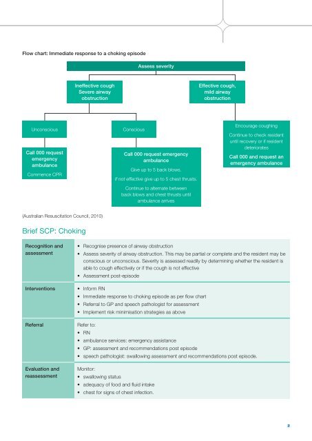 Standardised care process - choking (138kb, pdf) - Department of ...