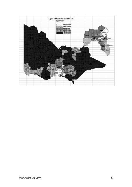 Final Report on RREF 2001 - Department of Health