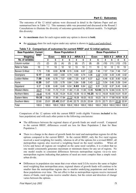 Final Report on RREF 2001 - Department of Health