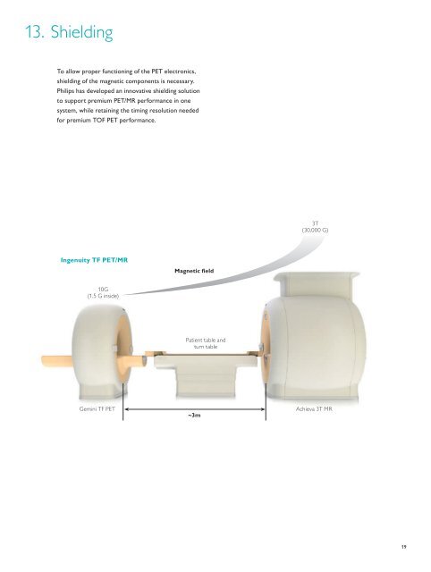12. Computer system The
