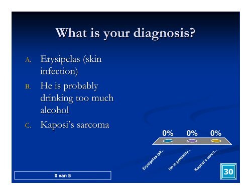 Clinical Manifestations & Opportunistic Infections - Health[e ...