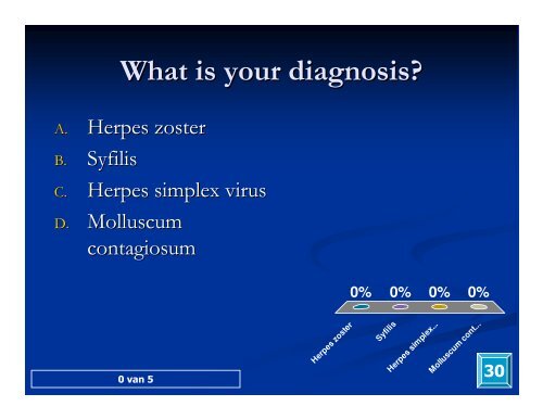 Clinical Manifestations & Opportunistic Infections - Health[e ...