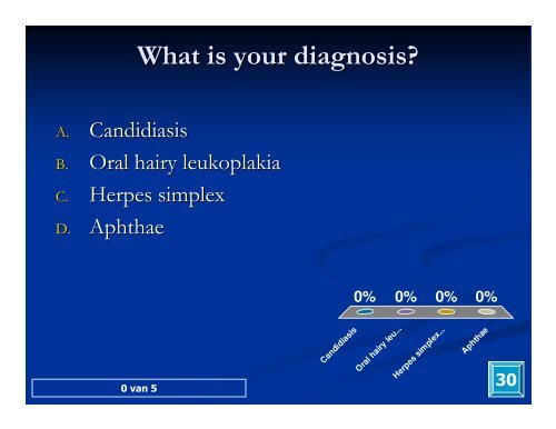 Clinical Manifestations & Opportunistic Infections - Health[e ...