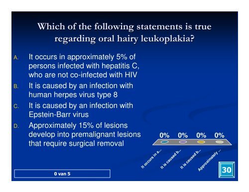 Clinical Manifestations & Opportunistic Infections - Health[e ...