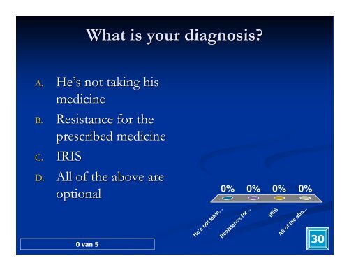 Clinical Manifestations & Opportunistic Infections - Health[e ...