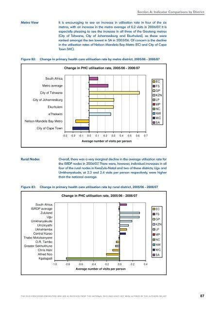 DHB 2006/07 - Health Systems Trust