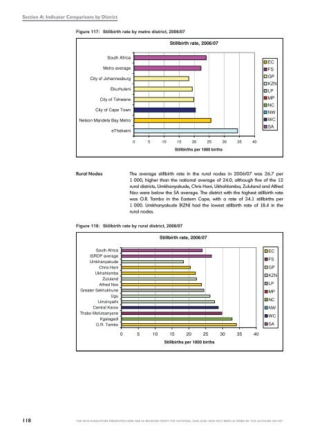 DHB 2006/07 - Health Systems Trust