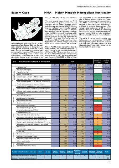 DHB 2006/07 - Health Systems Trust