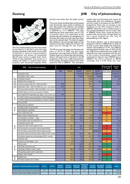 DHB 2006/07 - Health Systems Trust