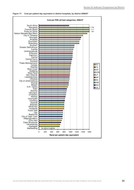 DHB 2006/07 - Health Systems Trust