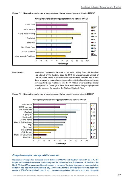 DHB 2006/07 - Health Systems Trust