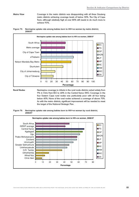 DHB 2006/07 - Health Systems Trust