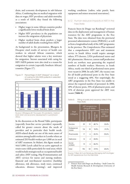 Round Table Report - UCT Main - University of Cape Town