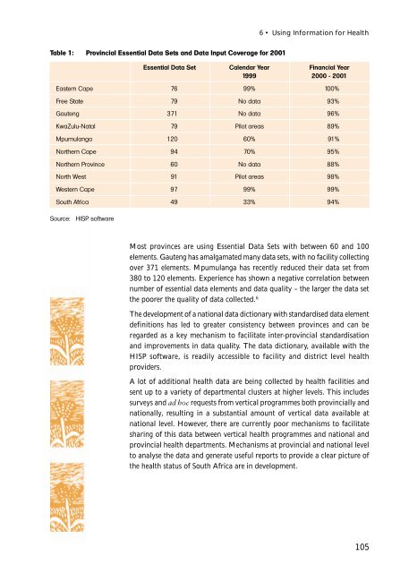 sahr2001 - Health Systems Trust