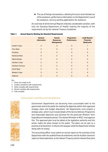 sahr2001 - Health Systems Trust