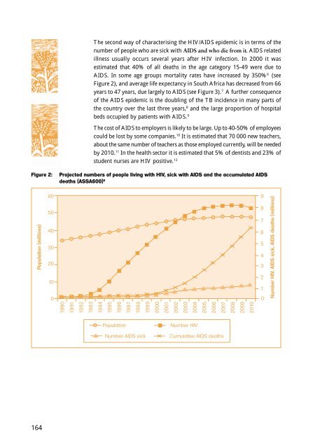 sahr2001 - Health Systems Trust