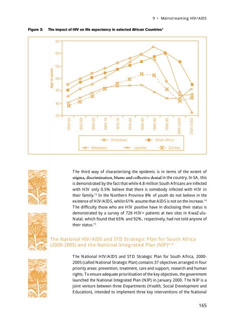 sahr2001 - Health Systems Trust