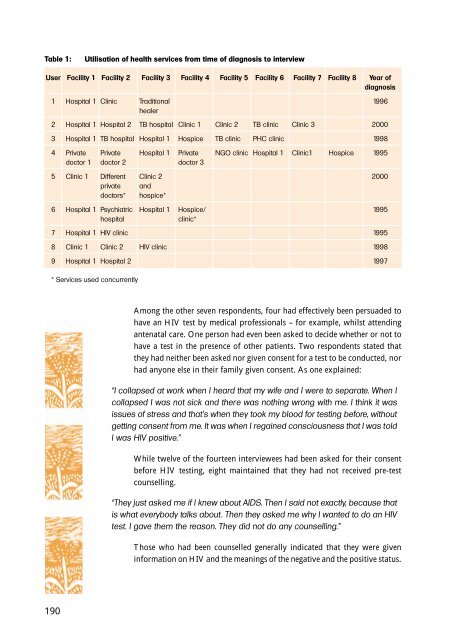 sahr2001 - Health Systems Trust