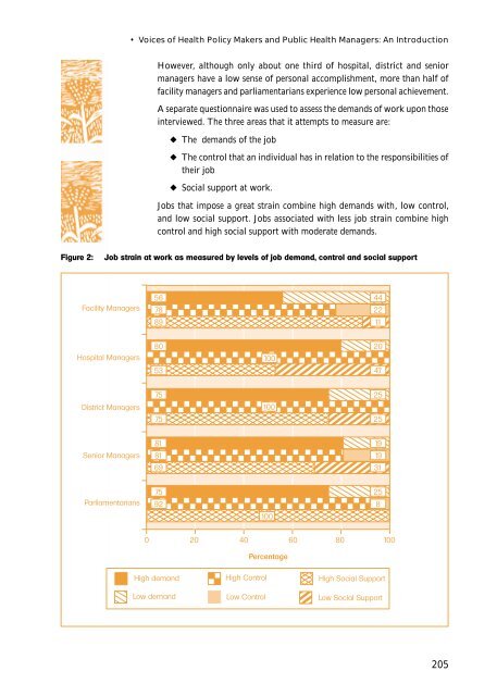 sahr2001 - Health Systems Trust