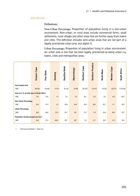 sahr2001 - Health Systems Trust