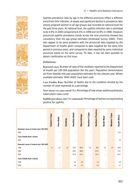 sahr2001 - Health Systems Trust