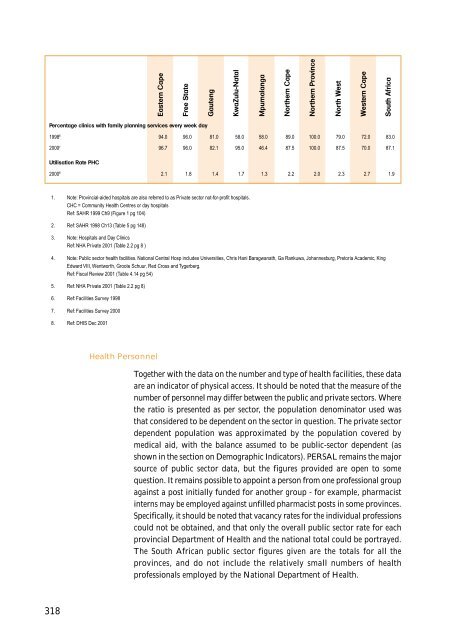 sahr2001 - Health Systems Trust