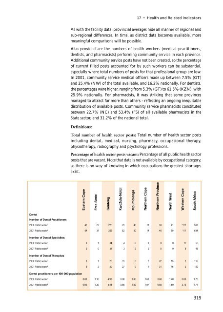 sahr2001 - Health Systems Trust