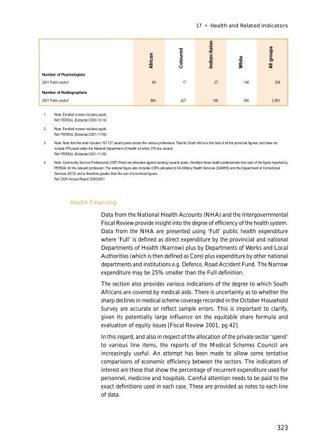 sahr2001 - Health Systems Trust