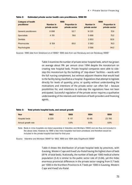 sahr2001 - Health Systems Trust