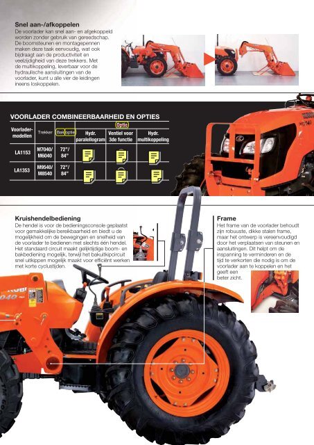 Technische gegevens