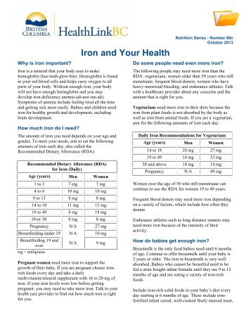 Iron and Your Health - HealthLinkBC