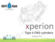 Type 4 CNG cylinders